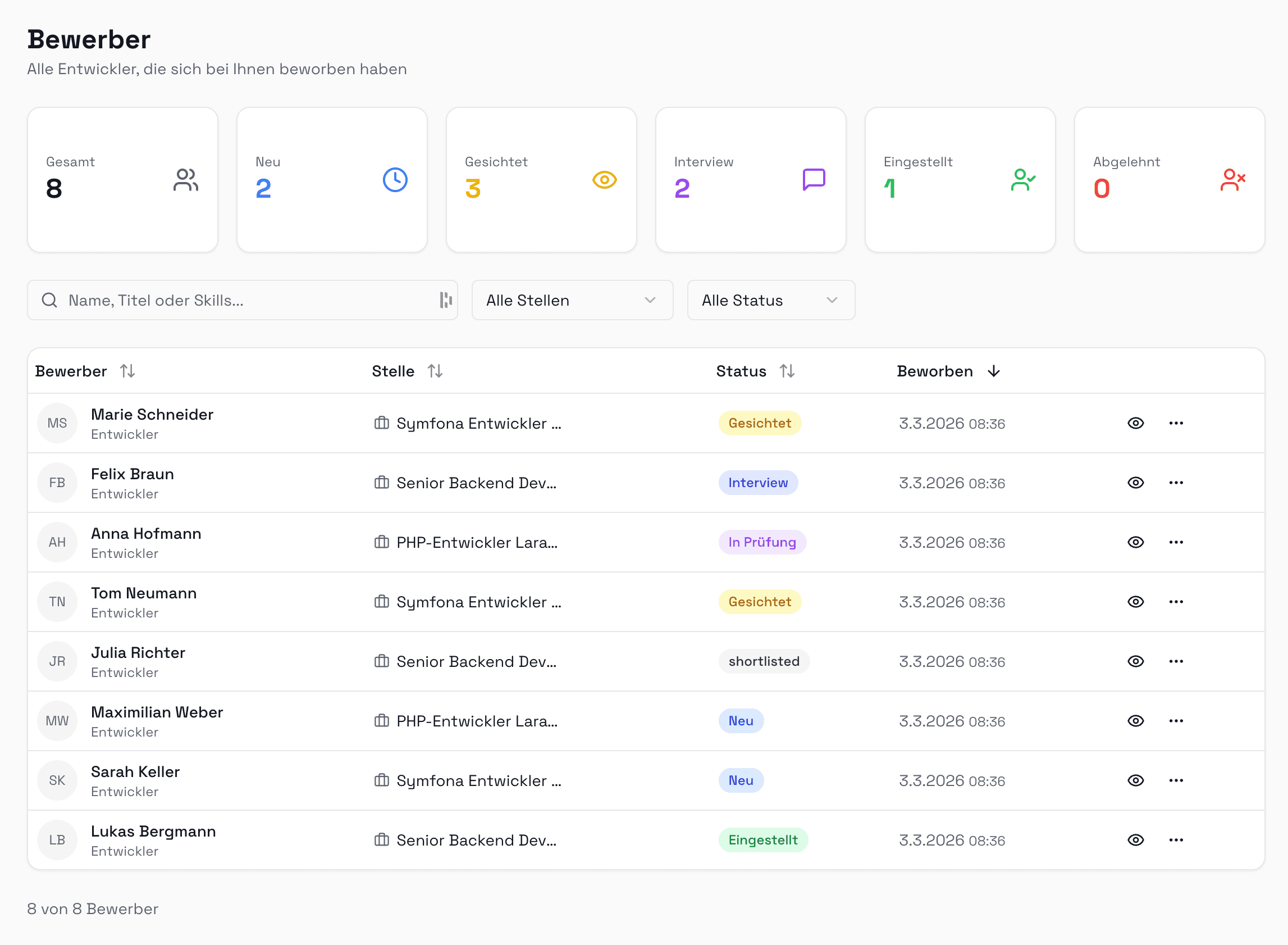 Bewerbermanagement-Dashboard auf php-entwickler.de